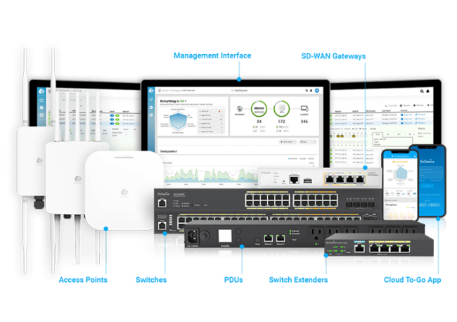 Foto EnGenius impartirá un webinar sobre cómo configurar una red compleja desde cero y sin conocimientos previos de la plataforma. 6 de marzo a las 16 horas.