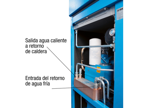 Foto Duotherm de BOGE, el sistema de recuperación de calor para ahorrar energía.