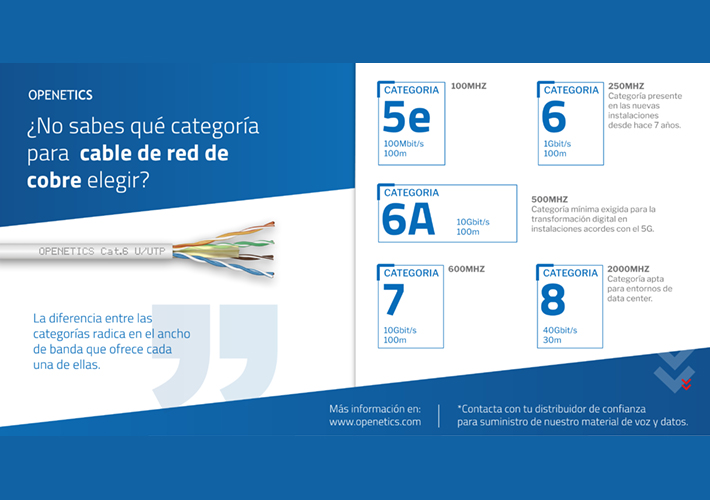 Foto Solución integral en Sistema de Cableado Estructurado Cat. 8 / 7A / 7 / 6A / 6