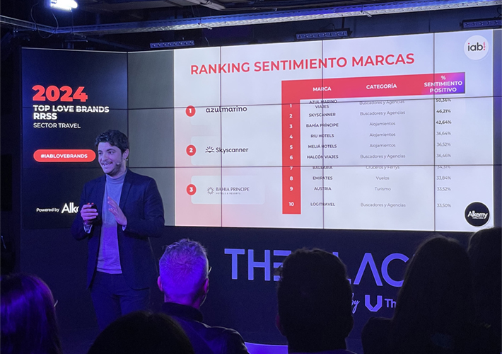 foto Azulmarino, Skyscanner y Bahía Príncipe, las marcas Travel mejor valoradas en las redes sociales.