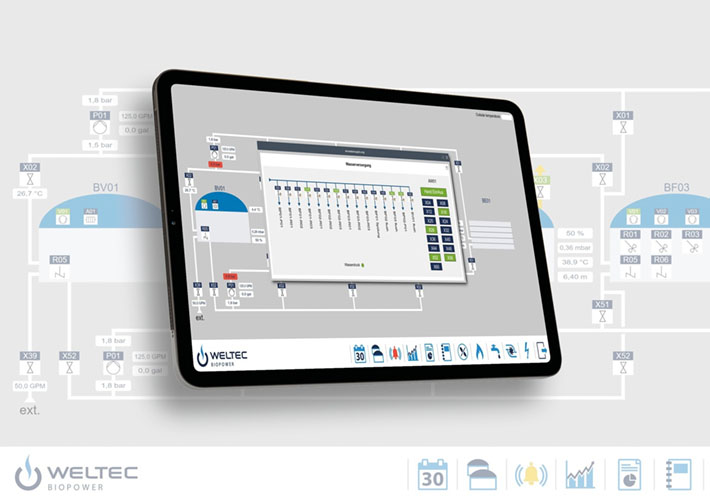 Foto WELTEC BIOPOWER desarrolla una nueva plataforma de manejo intuitivo para el control de instalaciones de biogás.