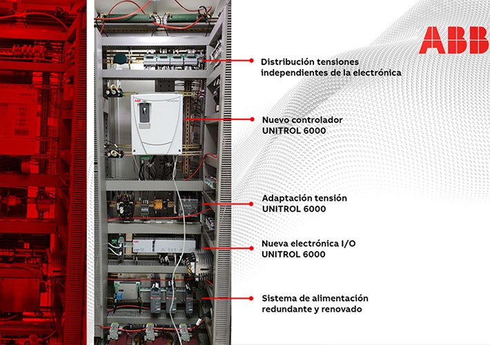 Foto La principal empresa de servicios públicos de España implementa las soluciones avanzadas de ABB para su planta de generación de energía.