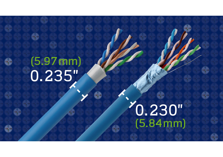 foto Cables Cat 6A de pequeño diámetro: cómo maximizar la inversión en infraestructuras de red.