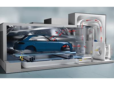 foto noticia Dürr crea un taller de pintura automatizado para VinFast con soluciones del internet industrial de las cosas (IIoT) integradas.