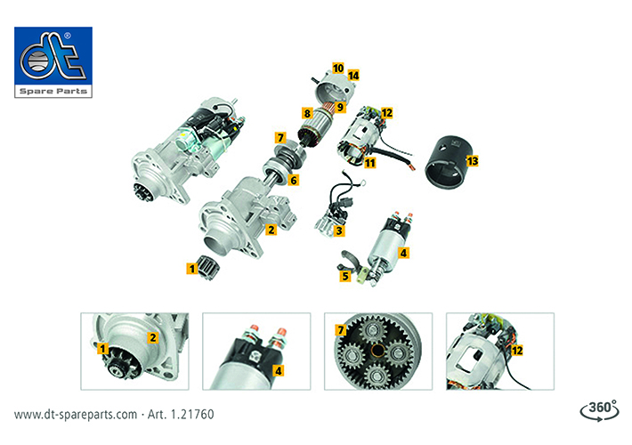 foto noticia Product Portrait: 1.21760 Motor de partida