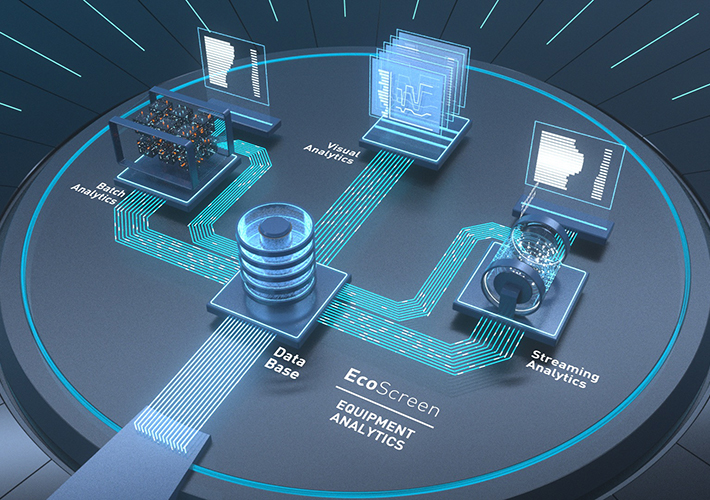 foto noticia EcoScreen Equipment Analytics optimiza la disponibilidad de la planta y la calidad del producto.