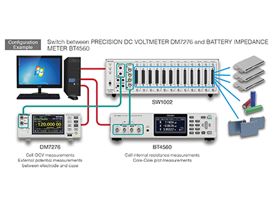 Foto Nuevo Bastidor de Conmutación SW1001 / SW1002 y módulo Multiplexor SW9001 / SW9002 HIOKI