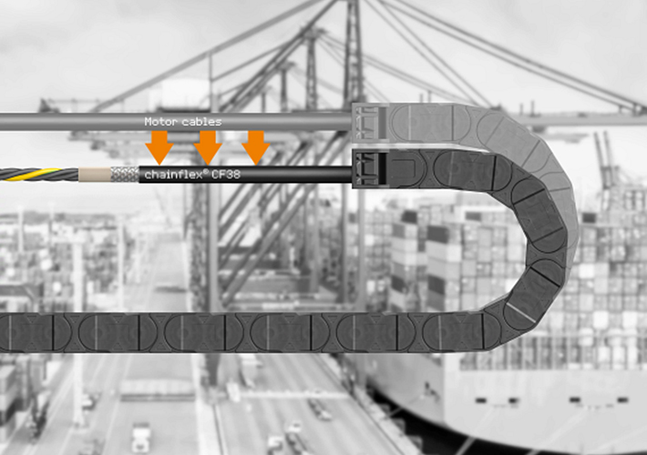 foto noticia ¿Sin espacio para los cables de accionamiento? ¡Nosotros creamos espacio!