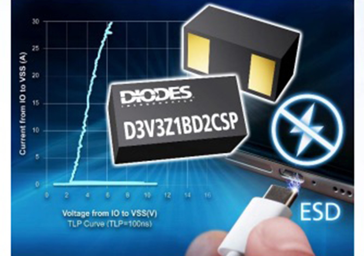 foto Capacitancia extremadamente baja: los diodos TVS bidireccionales de Diodes disponibles en Rutronik.