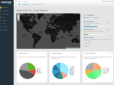 Foto Patton lanza su nueva plataforma Patton Cloud.