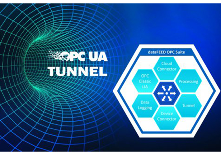 Foto El túnel OPC UA aumenta la seguridad de la comunicación OPC Classic.