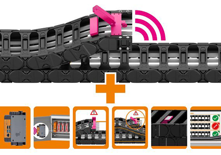 Foto Primer kit de smart plastics disponible online de igus.