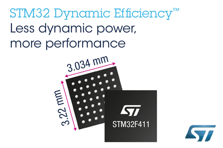 foto Microcontroladores STM32 Dynamic Efficiency™ para Smartphones.