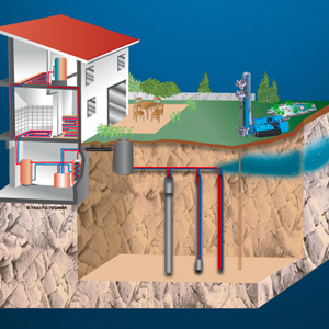 Foto Instalaciones de energía geotérmica Tracto-Technik