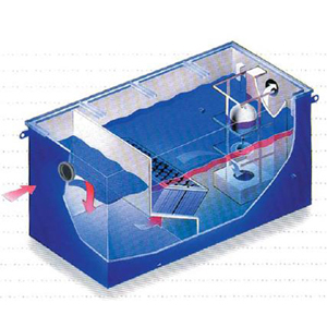 Imagen Separadores de hidrocarburos Aqua Ambient