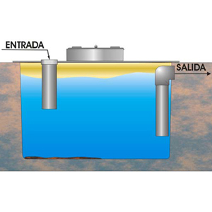 Imagen Separadores de grasas  hidrocarburos Bupolsa