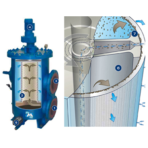 Imagen  FILTROS autolimpiantes sencillos MABECONTA